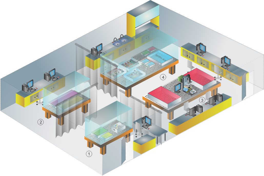 Laser Spectroscopy Labs